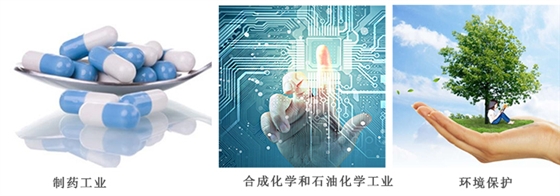 離(lí)子交換(huàn)樹脂用(yòng)途圖