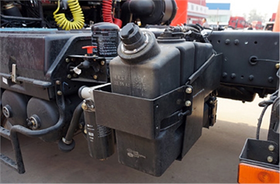 車用尿(niao)素知識(shí)你了解(jie)多少?