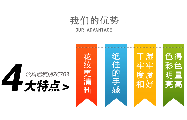 塗料增稠劑(ji)ZC804