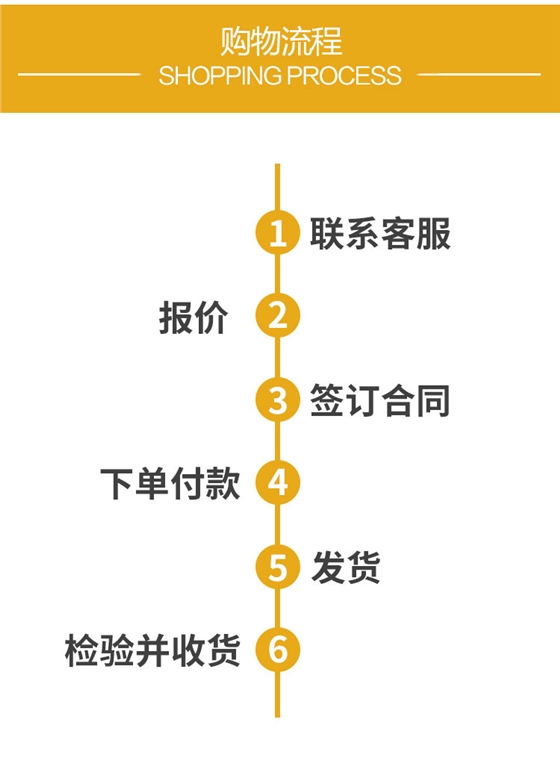 食品級(jí)小蘇打(da)